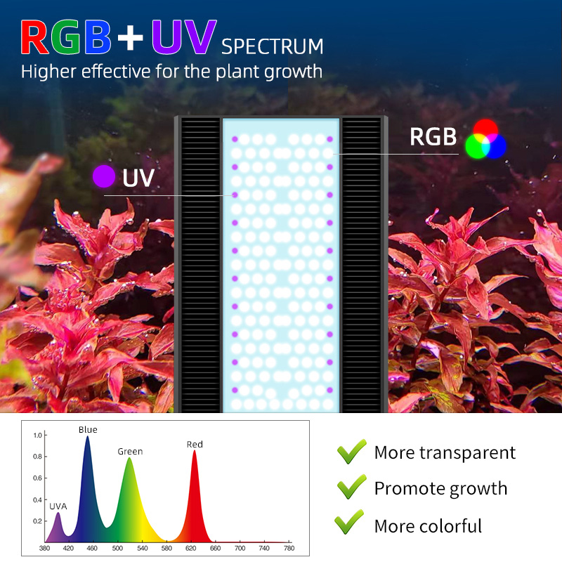 Lampu Akuarium LED Week Aqua A - Planted Aquarium Uv Light ulasan dan harga