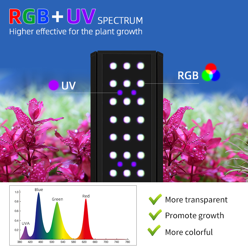 Lampu Akuarium Pintar LED Spek - Planted Aquarium Uv Light ulasan dan harga
