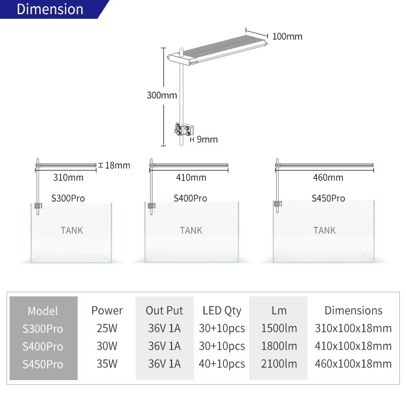 Lampu Akuarium LED Spektrum Pe - Planted Aquarium Uv Light ulasan dan harga