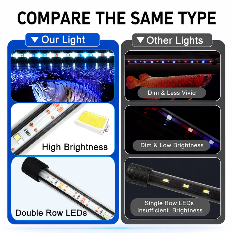 Lampu LED Strip Akuarium Spekt - Aquarium Plant Light Spectrum ulasan dan harga