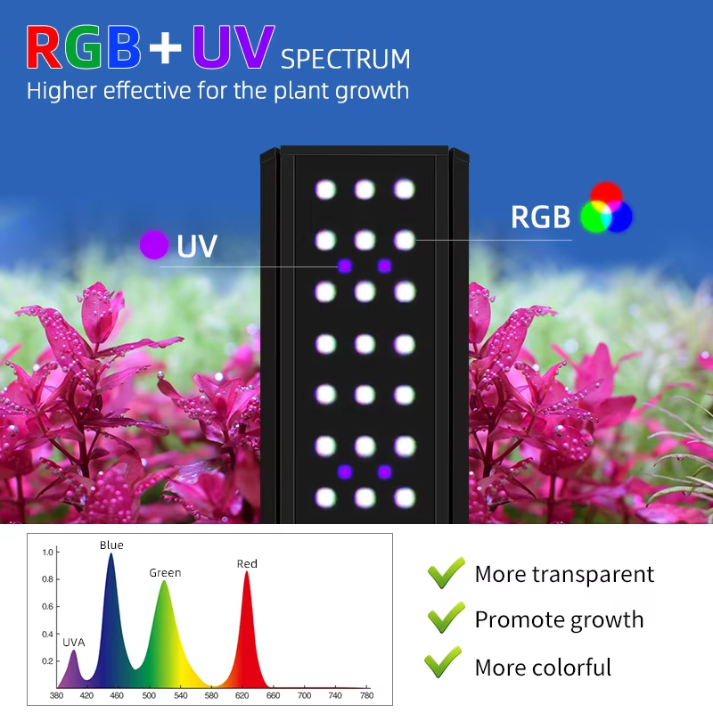 Lampu Akuarium WEEK AQUA LED S - Planted Aquarium Uv Light ulasan dan harga