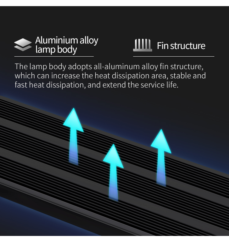Lampu Led tanaman seri AQUA L, - Aquarium Plant Light ulasan dan harga