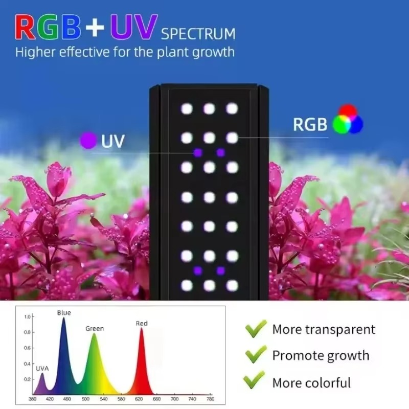 Lampu Tumbuh Tanaman Air Seri  - Planted Aquarium Uv Light ulasan dan harga