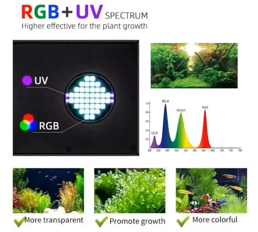 Lampu Akuarium LED Bluetooth S - Planted Aquarium Uv Light ulasan dan harga