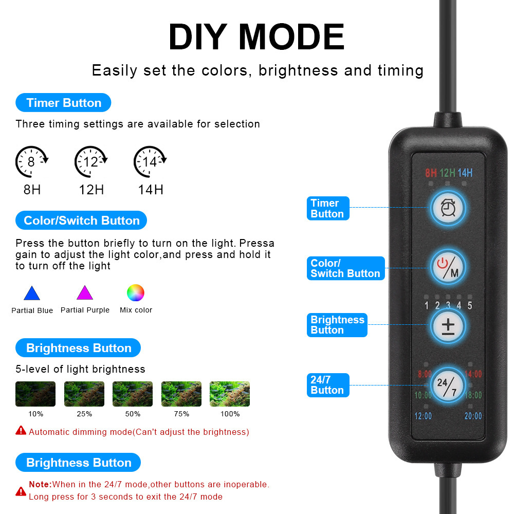 Lampu Akuarium LED Spektrum Pe - Planted Aquarium Uv Light ulasan dan harga