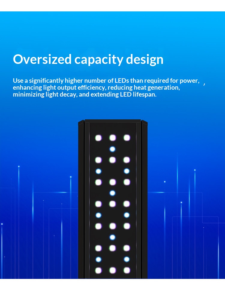 Lampu Akuarium Spektrum Penuh  - Aquarium Plant Light Spectrum ulasan dan harga