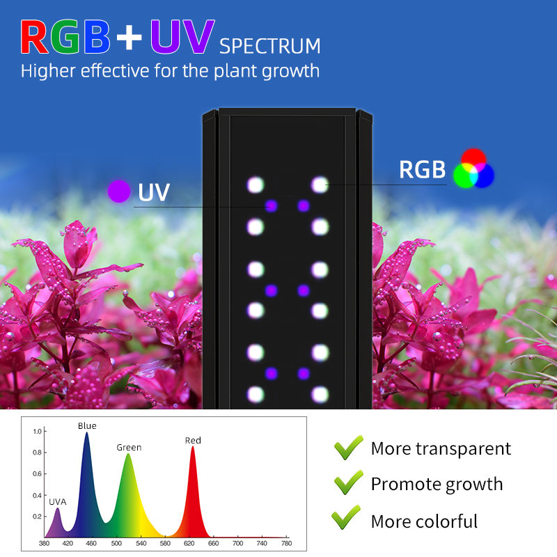 Lampu Akuarium S300/400/450Pro - Planted Aquarium Uv Light ulasan dan harga