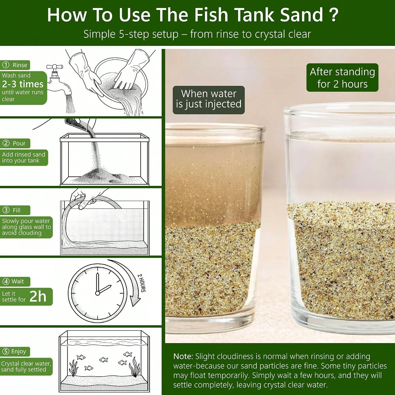 Pasir Akuarium Putih, ukuran 0 - Aquarium Plant Gravel ulasan dan harga